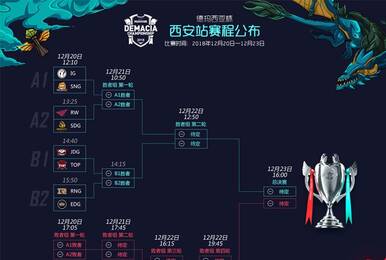 2018德杯西安站首轮对阵及赛程公布
