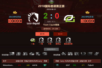 Ti8淘汰赛第一天战报:Liquid 2:0完胜OpTic