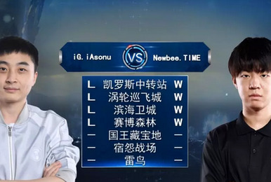 Newbee.Time斩获WCS世界锦标赛中国区预选赛冠军