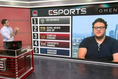 ESPN排行榜果然毒奶 榜上前10接连翻车仅3队伍幸存