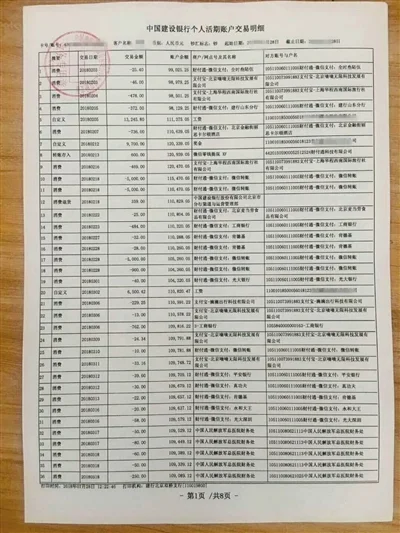 几百元可"定制"假银行流水单,"商家"称多用于房贷;银行审核不严