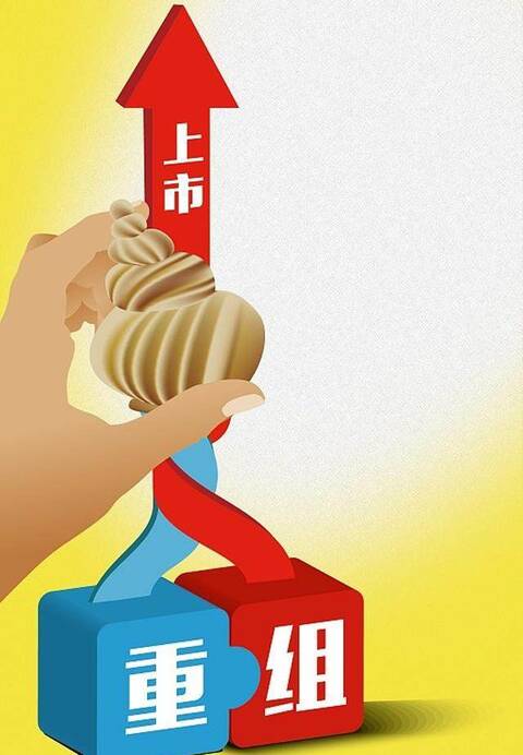 3月15日上市公司利好消息之融资公告、资产重