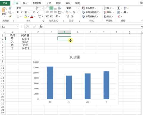 excel中的图表制作技能,职场小白必学,赶快转发收藏!