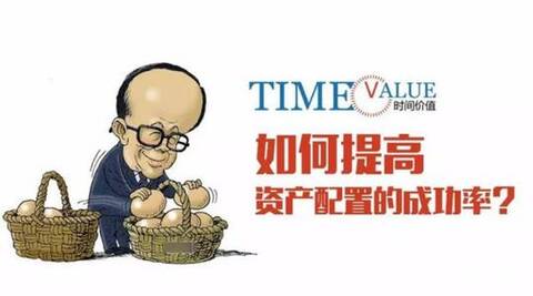 上海合星集团:长期投资者如何配置战略资产