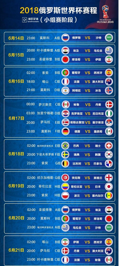 厉害了!世界杯中国除足球队外,基本上其它都去