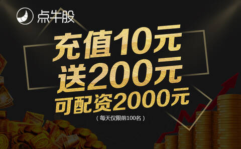 怎么看待股票配资自动平仓?