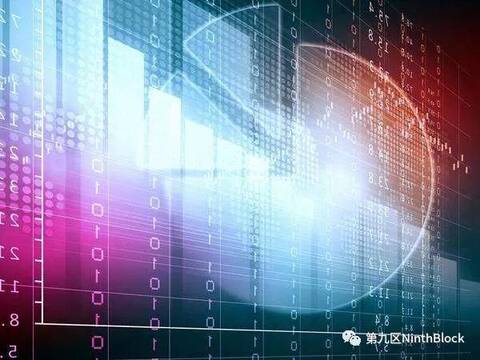 《第九区干货》四 什么是量化交易?什么是OT