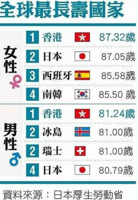 香港专特肿瘤:赫赛汀治疗乳腺癌需要多少钱?几