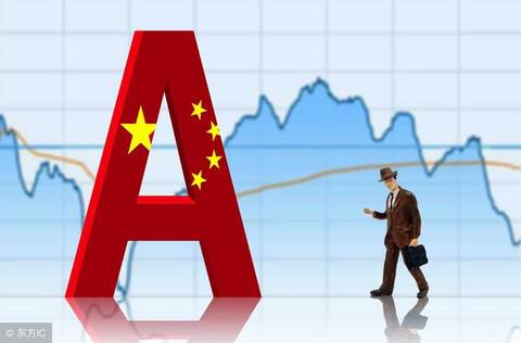 中国股市下一次牛市可能开启的时间段是什么时