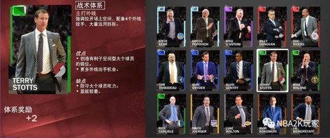 《NBA 2K19》各体系教练全解析系列1--综述!