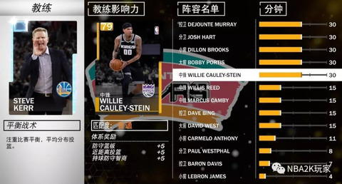 《NBA 2K19》各体系教练全解析系列1--综述!