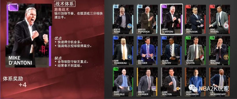 《NBA 2K19》各体系教练全解析系列1--综述!