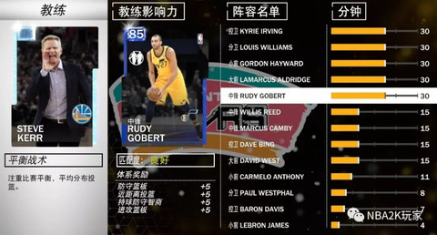 《NBA 2K19》各体系教练全解析系列1--综述!