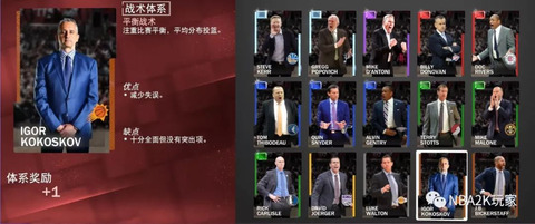 《NBA 2K19》各体系教练全解析系列1--综述!