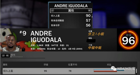 《NBA 2K19》各体系教练全解析系列1--综述!