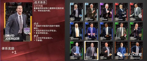 《NBA 2K19》各体系教练全解析系列1--综述!
