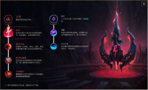 异军突起,为何中单派克那么火?且听我一一道来