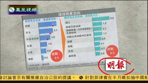 点击图片查看详情 合理避税的方法_账外收入避税(2)