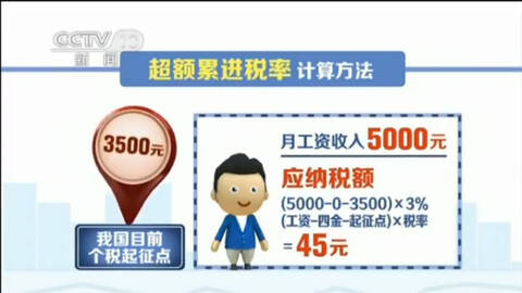 2021河北省上半年gdp(3)