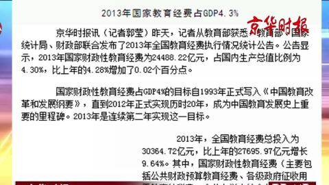 当前我国教育投入占gdp的百分之多少_4万亿教育财政经费大起底 一 总量篇