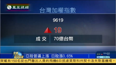 亚股早盘普遍下跌 澳大利亚股市下跌2%