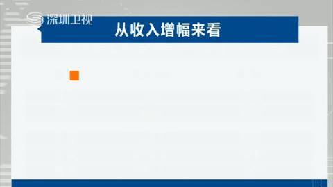 餐饮业加盟主题餐厅_中国餐饮业收入(2)