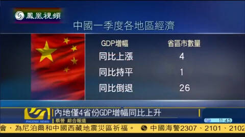 台湾gdp增速超大陆_台湾gdp增速(2)