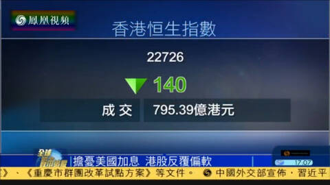 谢国忠:美联储加息将对港股产生心理影响