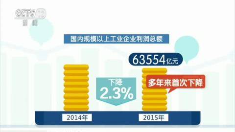 国家数据统计局_国家统计局 月收入(2)