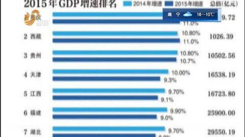 宜宾GDP增速在重庆排名_2016 年 23 省 GDP 增速排名 西藏重庆贵州排前三,山西垫底(2)