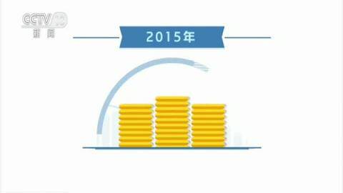 财政收入_全国财政收入逾10万亿