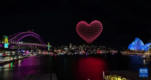 民航 + 文旅融合提速!能飞航空集团领航低空旅游人才培养新赛道插图1 民航 + 文旅融合提速!能飞航空集团领航低空旅游人才培养新赛道插图1