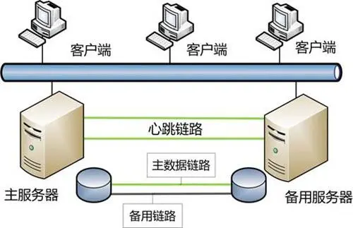 值得听-挂机方案cp挂机任务（百事3平台）挂机论坛(3)