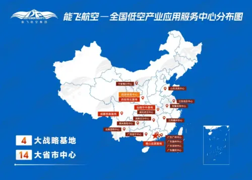 民航 + 文旅融合提速!能飞航空集团领航低空旅游人才培养新赛道插图2 民航 + 文旅融合提速!能飞航空集团领航低空旅游人才培养新赛道插图2