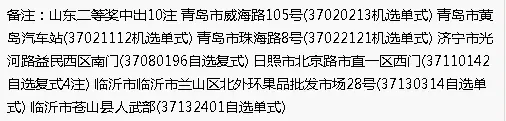 新宝6平台-新宝6注册-新宝6登录(10636108短信投注方法)双色球奖池9.68亿 这个方法投注100%中奖,