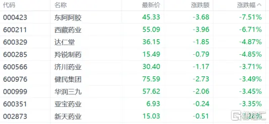 ChatGPT概念热浪来袭?科技股与央企改革双管齐下,市场情绪高涨的背后,哪些领域将引领未来AI风 ChatGPT概念热浪来袭?科技股与央企改革双管齐下,市场情绪高涨的背后,哪些领域将引领未来AI风