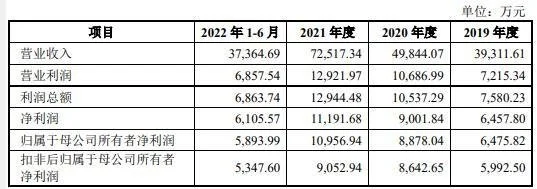 學到了嗎（南昌南礦集團有限公司）南京礦業集團，(圖4)