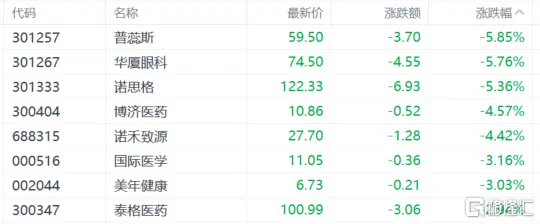 ChatGPT概念热浪来袭?科技股与央企改革双管齐下,市场情绪高涨的背后,哪些领域将引领未来AI风 ChatGPT概念热浪来袭?科技股与央企改革双管齐下,市场情绪高涨的背后,哪些领域将引领未来AI风