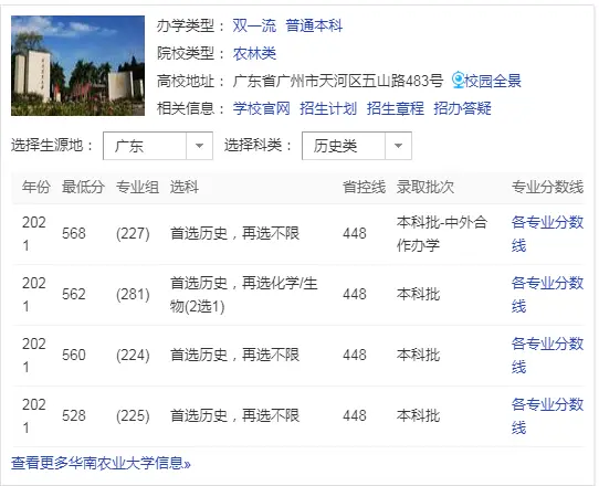 华南农业大学是211吗？录取分数线是多少？(图5)