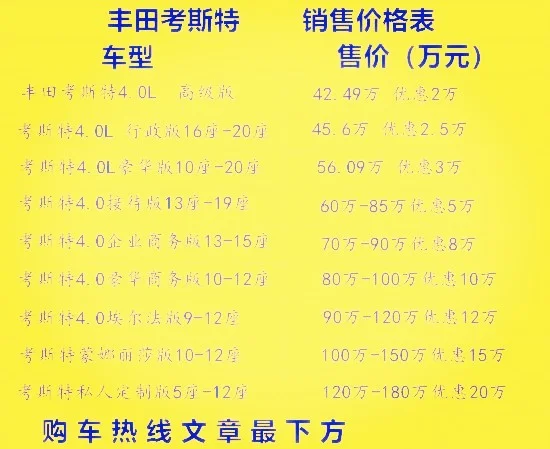 成都豐田考斯特改裝商務(wù)車改裝