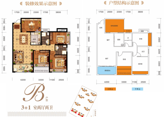 翰林尚品B户型