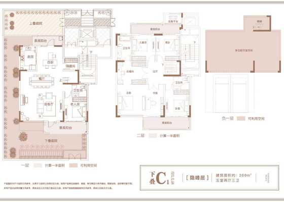 下叠C1边户