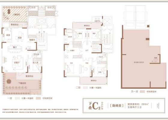 下叠C3中户