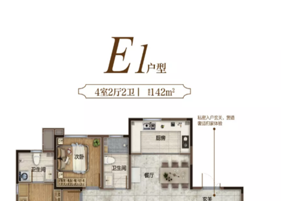 E1