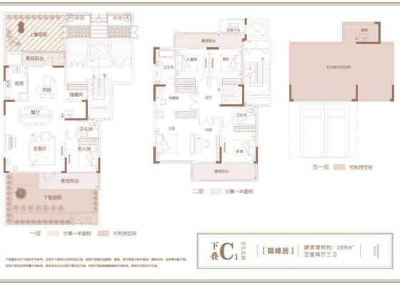 下叠C1中户