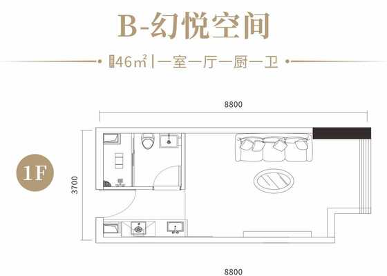 B型