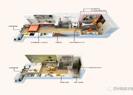 LOFT
