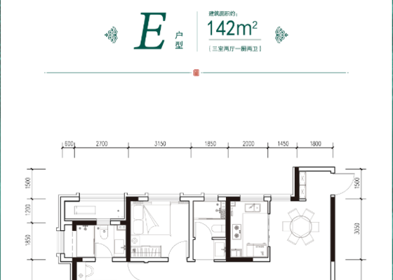 E