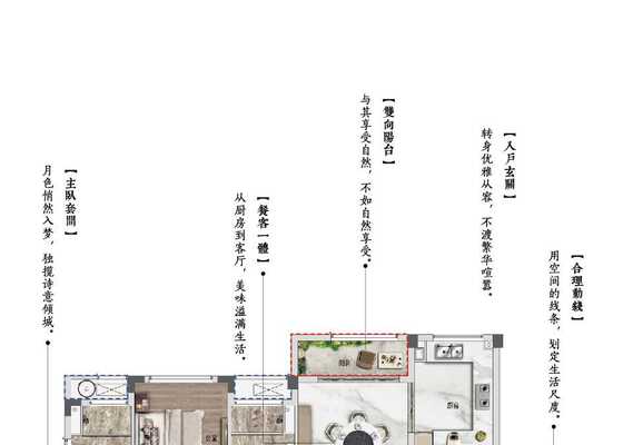 建面约147㎡