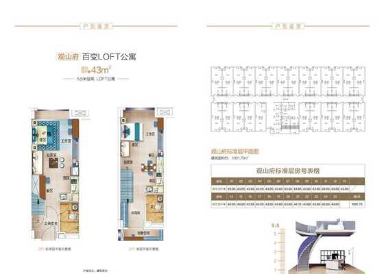观山府公寓43平米户型